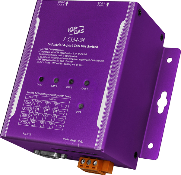 ICP DAS I-5534-M ICP DAS I-5534-M