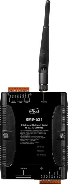 ICP DAS RMV-531 ICP DAS RMV-531
