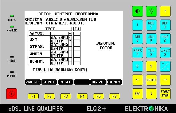 Elektronika SW-403-660 Elektronika SW-403-660