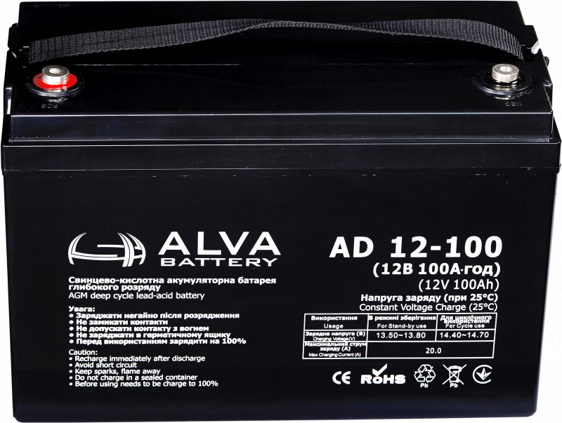 ALVA battery AD12-100 ALVA battery AD12-100
