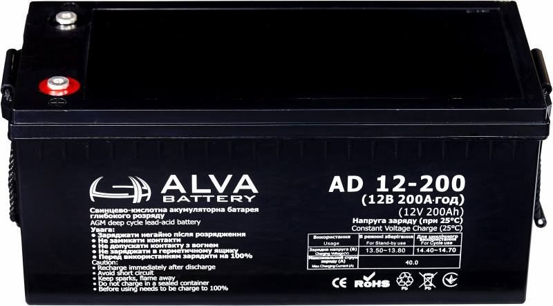 ALVA battery AD12-200 ALVA battery AD12-200