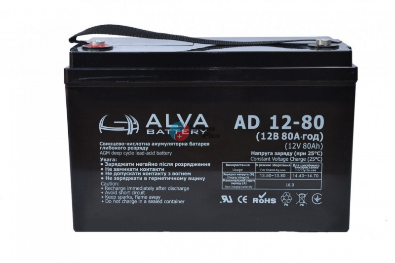 ALVA battery AD12-80 ALVA battery AD12-80
