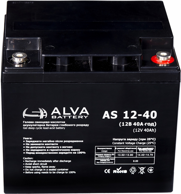 ALVA battery AS12-40 ALVA battery AS12-40