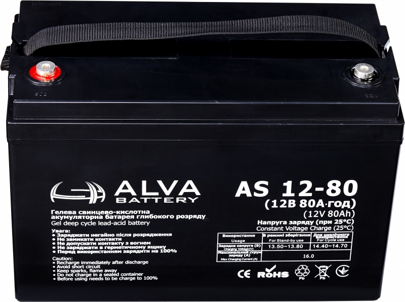 ALVA battery AS12-80 ALVA battery AS12-80