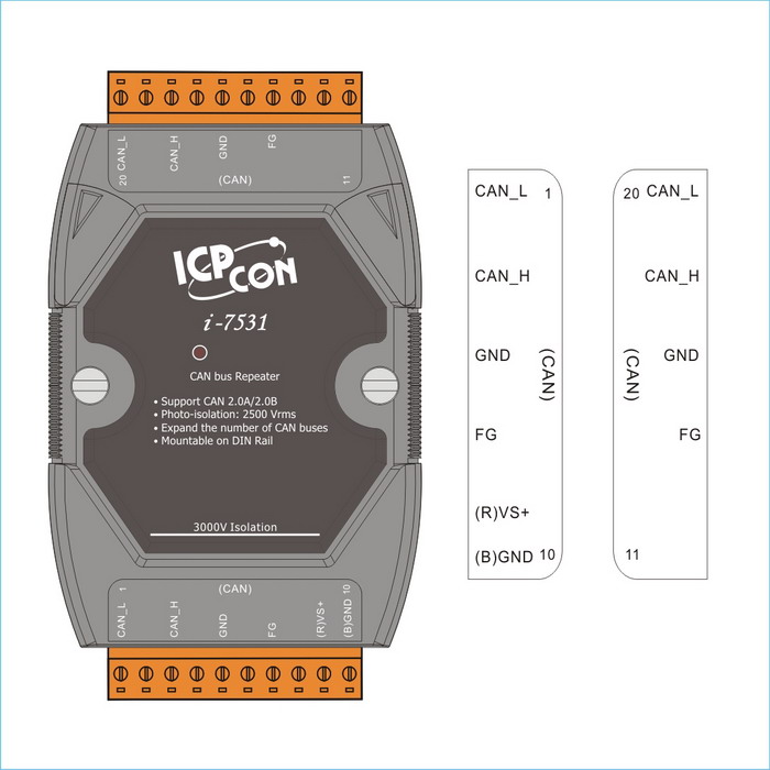 ICP DAS I-7531 ICP DAS I-7531