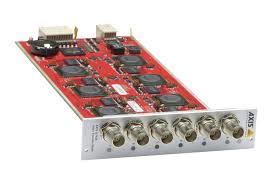 AXIS Q7436