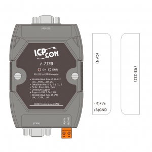 ICP DAS I-7530-FT