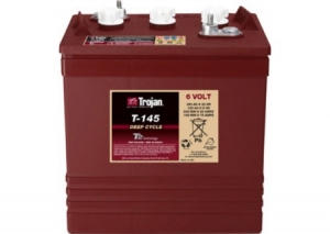 Trojan T145