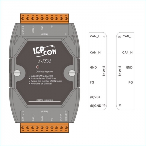  ICP DAS I-7531