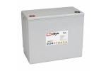 NexSys 12NXS90