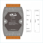  ICP DAS I-7531